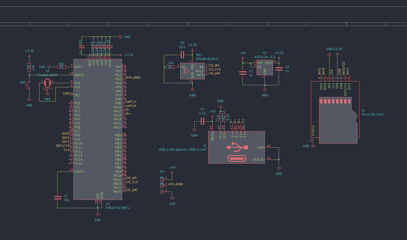 PCB-Ontwerp & Prototyping